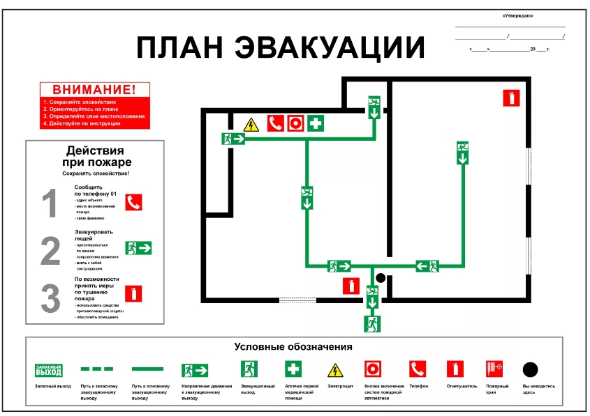 Какие требования предъявляют к эскизу детали